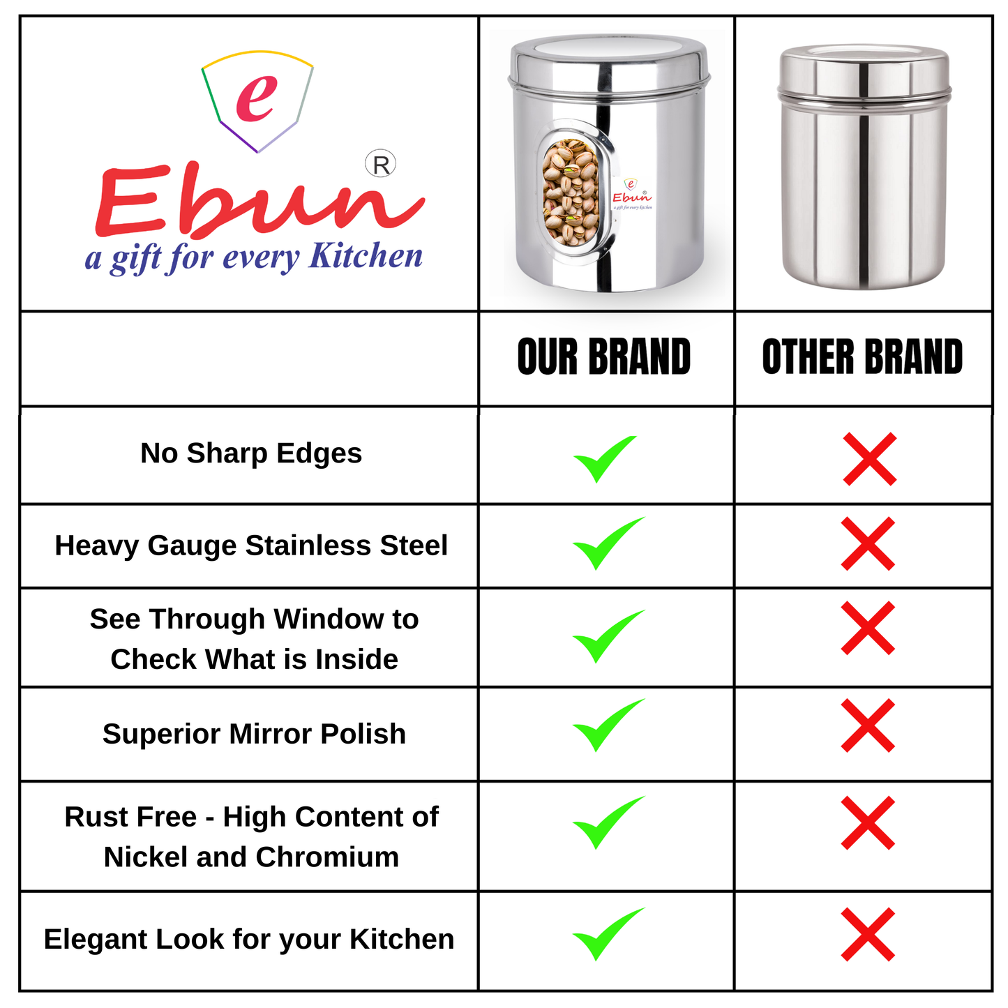 Stainless Steel dabba | steel storage containers for fridge | square steel container | stainless steel airtight container | steel container set | steel containers with lid | kitchen storage containers set steel | airtight steel containers | container for kitchen storage set steel | steel small containers with lid | air tight steel container | steel container 5kg | 5kg steel container for kitchen storage | food storage containers steel | steel air tight containers for storage