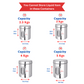 Ebun Stainless Steel See Through Containers Combo Set - 750 Gms to 5 kgs Capacity