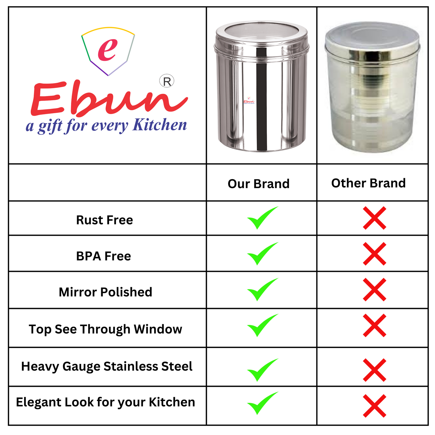 stainless steel containers for kitchen | stainless steel containers | steel storage containers for kitchen | steel container | steel container with lid | kitchen containers set steel | steel container for kitchen storage set | steel containers | stainless steel storage containers |  stainless steel containers with lid | kitchen steel containers set | stainless steel container | steel airtight container | steel storage containers