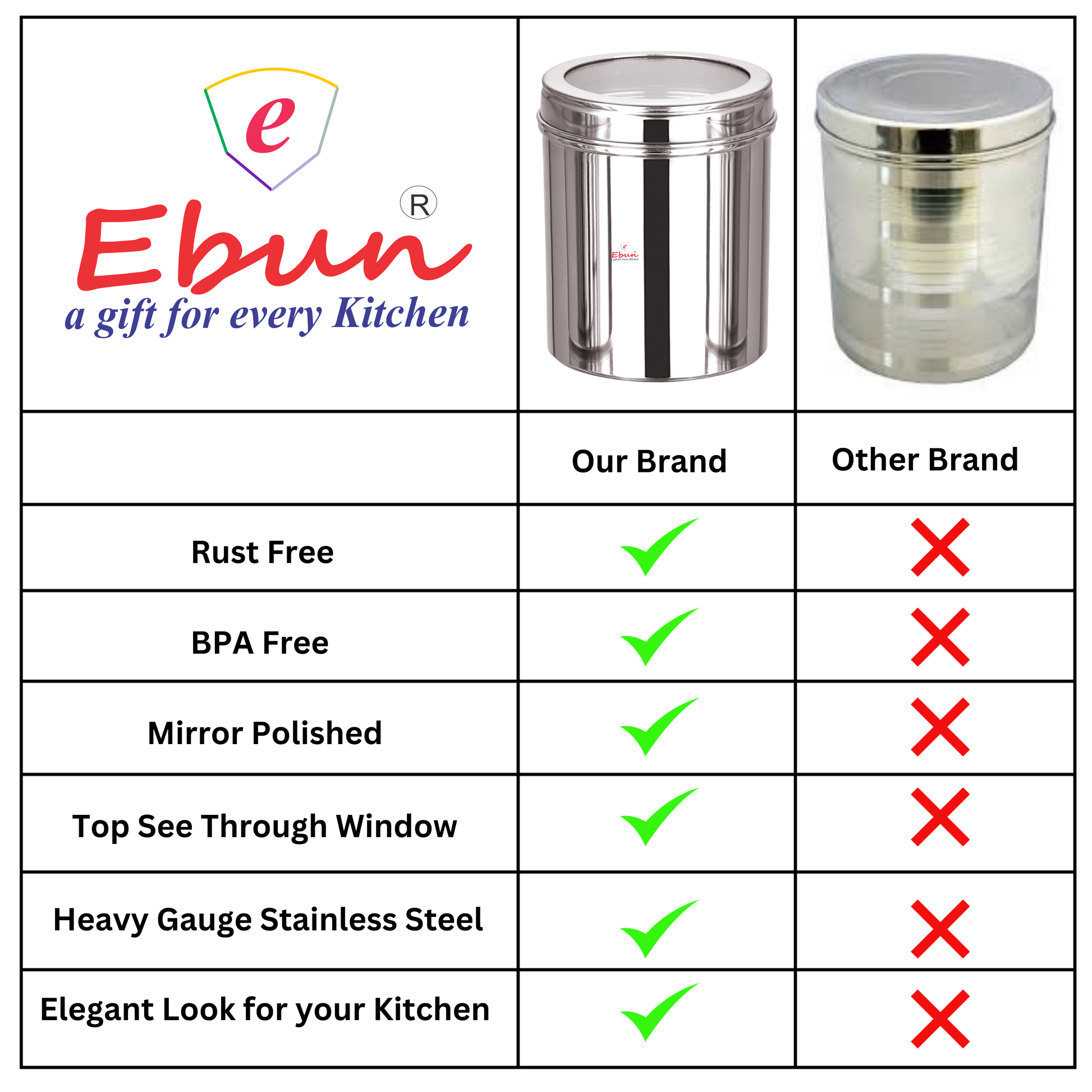 stainless steel containers for kitchen | stainless steel containers | steel storage containers for kitchen | steel container | steel container with lid | kitchen containers set steel | steel container for kitchen storage set | steel containers | stainless steel storage containers |  stainless steel containers with lid | kitchen steel containers set | stainless steel container | steel airtight container | steel storage containers