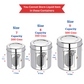 steel small containers with lid | air tight steel container | steel container 5kg | 5kg steel container for kitchen storage | food storage containers steel | steel air tight containers for storage | steel container for kitchen | container steel | air tight steel containers for storage