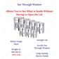 Ebun Stainless Steel See Through Containers Combo Set - 200 Gms to 2 kgs Capacity