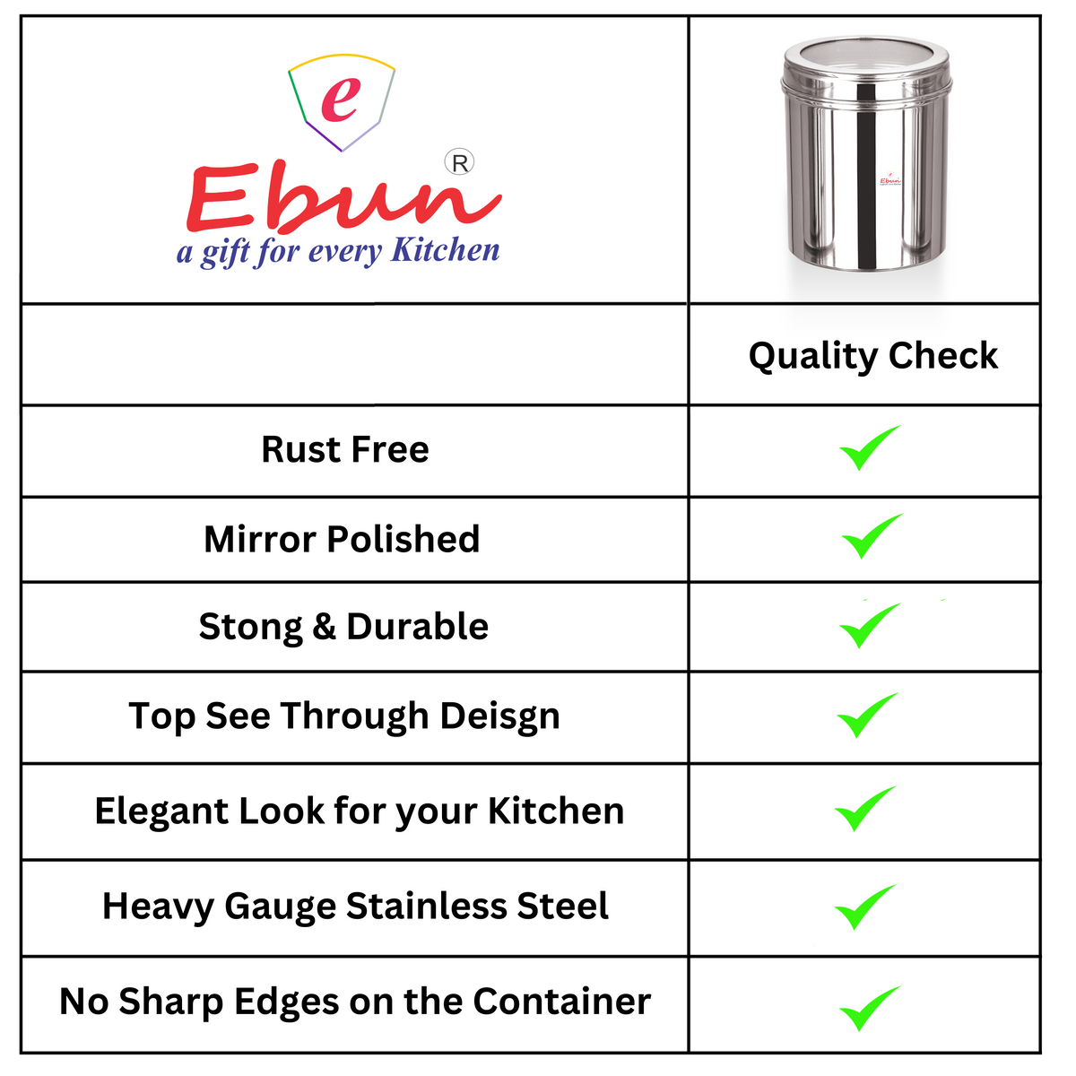Ebun Stainless Steel Top See Through Containers Combo Set of 200 Gms - Pack of 6