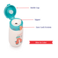 Ebun Double Walled Vacuum Insulated Stainless Steel Water Bottle for Kids (Set of 1) - 420 Ml